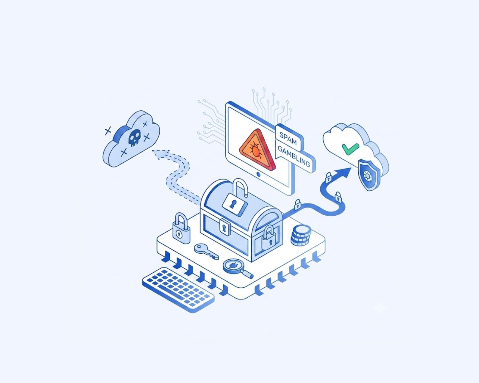 WordPress Hacked Redirect